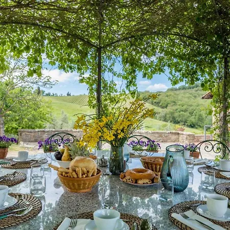 Le Pozzere Villa *