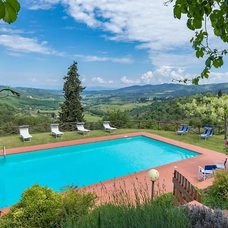 Le Pozzere Villa Greve in Chianti