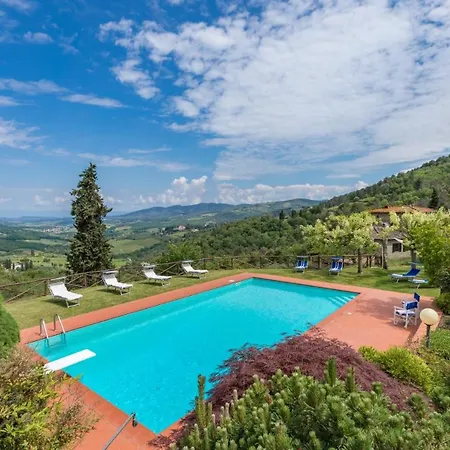 Le Pozzere Greve in Chianti
