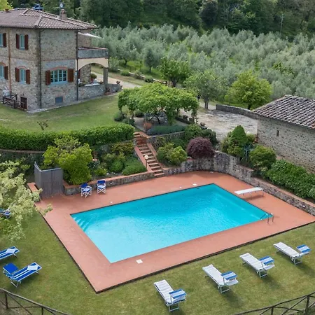 Le Pozzere Villa