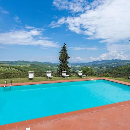 Le Pozzere * Greve in Chianti